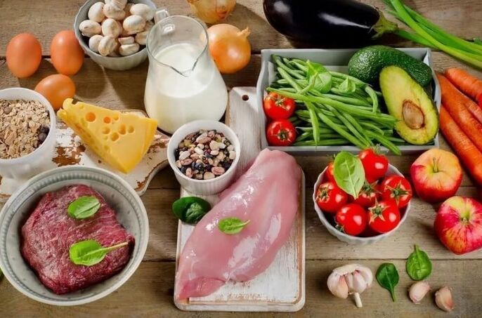 Conformité à la bonne régime alimentaire
